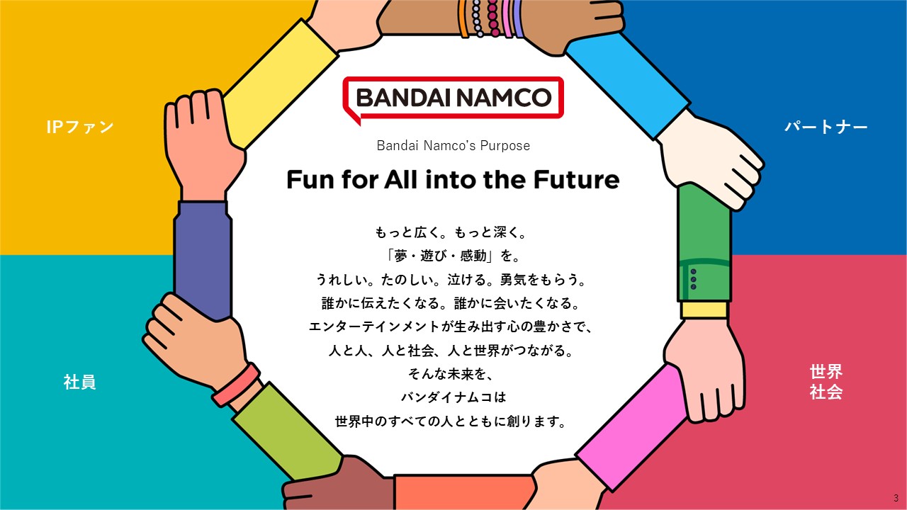 バンダイナムコのパーパスとして、「Fun for All into the Future」を掲げ、エンターテインメントを通じて人と人、人と社会、人と世界をつなぎ、世界中のすべての人とともに未来を創るという考えを示している。