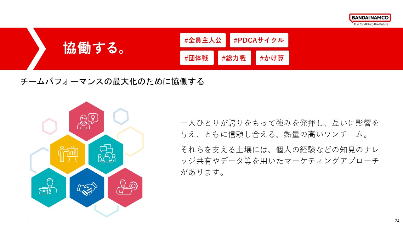 チームパフォーマンスの最大化に向けて協働する姿勢を示している。一人ひとりが誇りを持って強みを発揮し、互いに信頼し合うワンチームとして取り組むことを重視している。個人の経験や知見の共有、データを活用したアプローチによって協働を支えている。