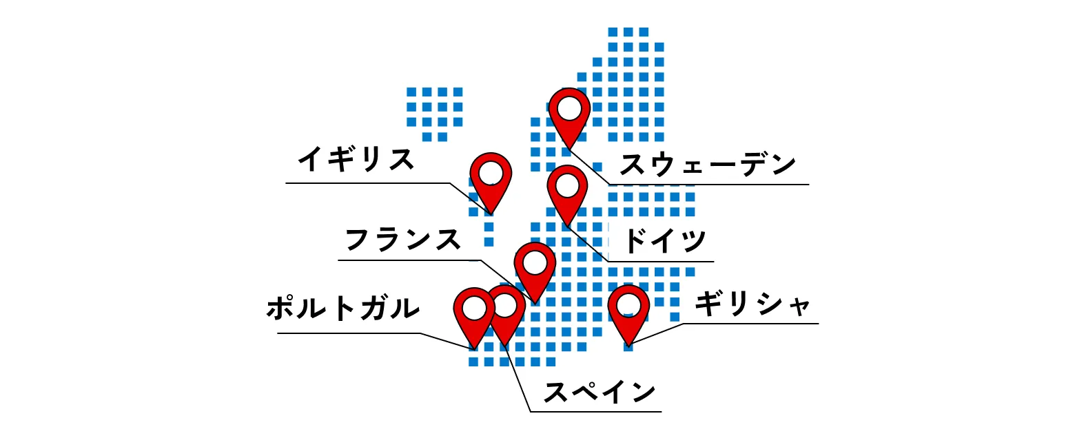 イギリス、フランス、ポルトガル、スペイン、スウェーデン、ドイツ、ギリシャ